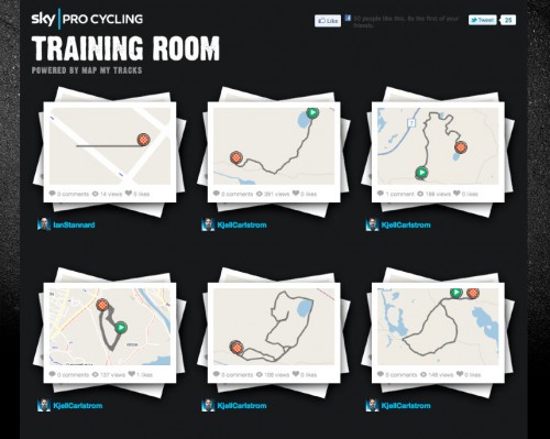 Team Sky Training Room at Map My Tracks