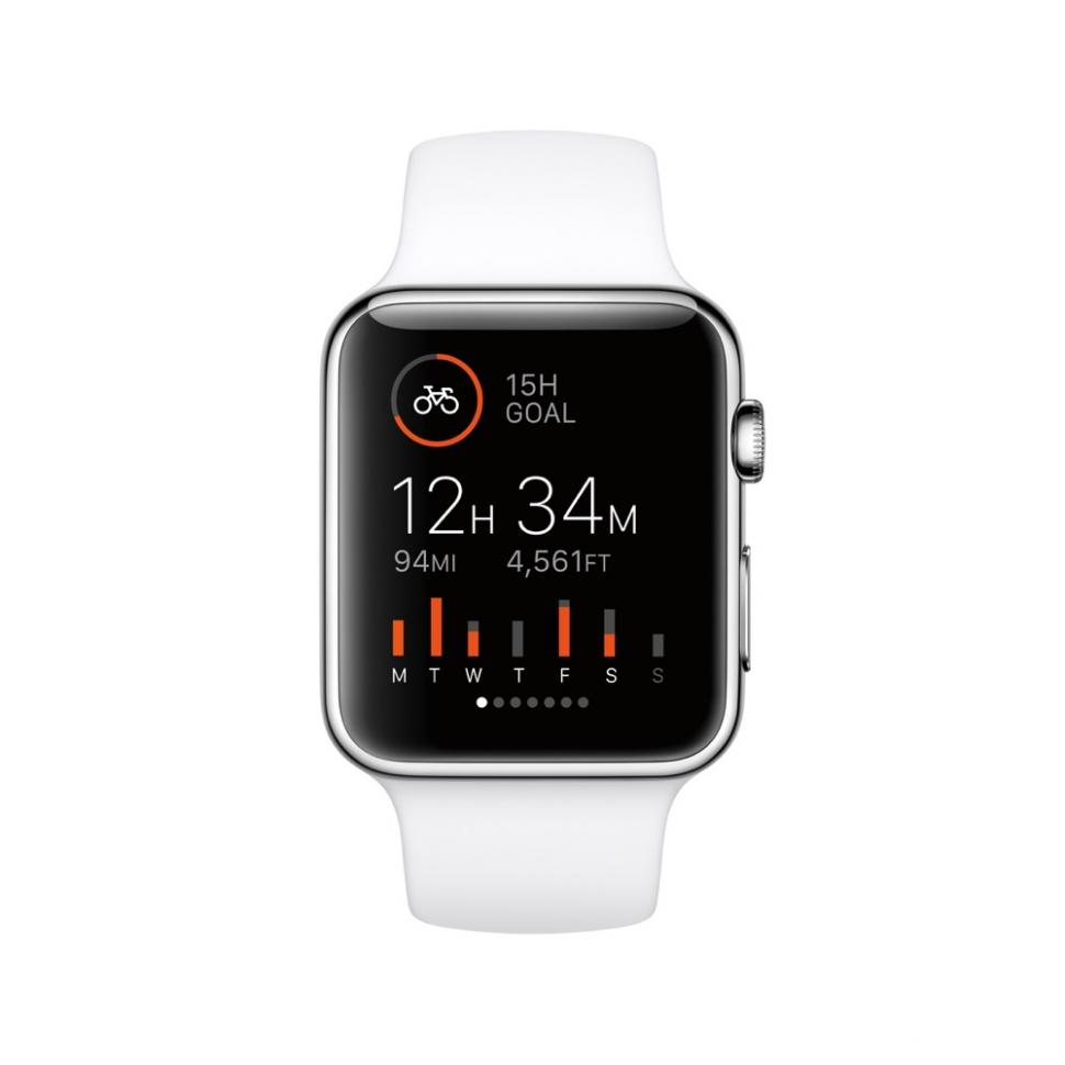 strava suunto ambit3