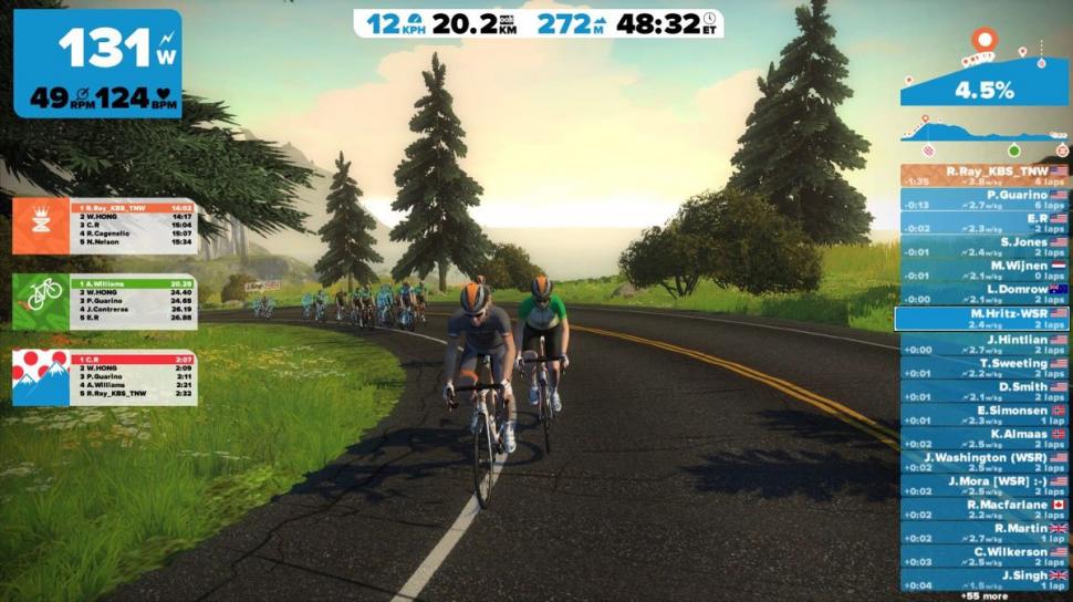 zwift equipment