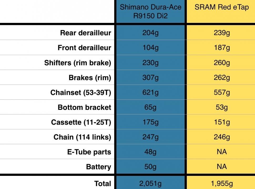 20 inch mtb tyres