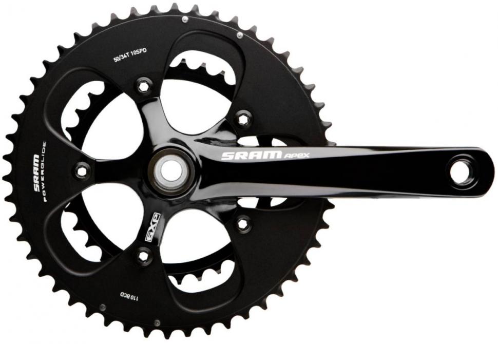 sram groupo