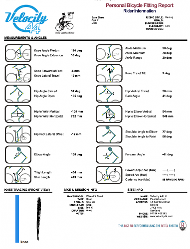 retul system