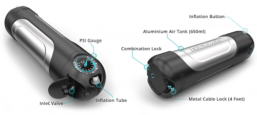 Rideair tyre inflator seeks Kickstarter 