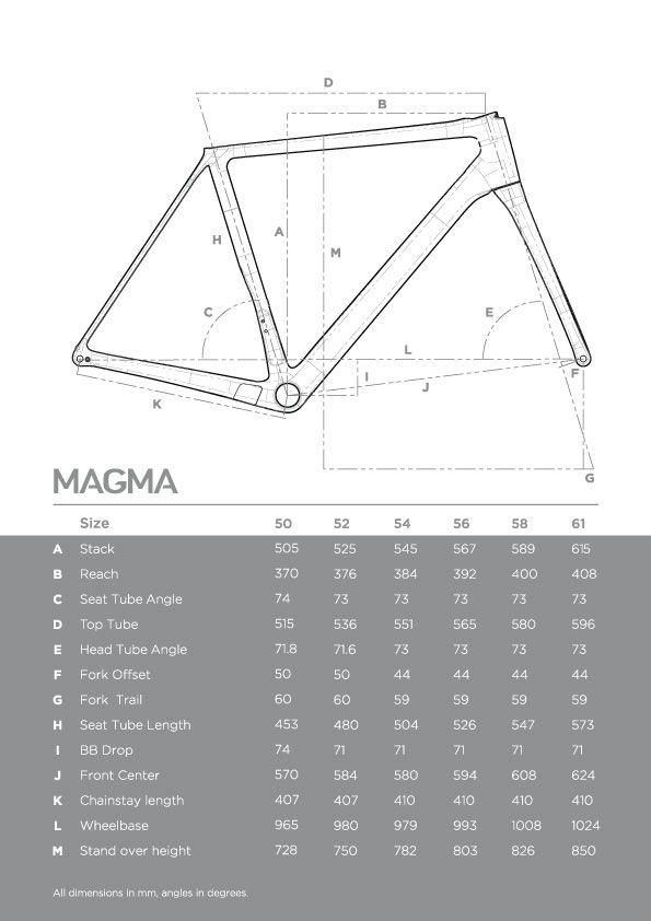 Alberto Contador And Ivan Basso Launch Aurum Magma Carbon Disc Brake Road Bike Road Cc