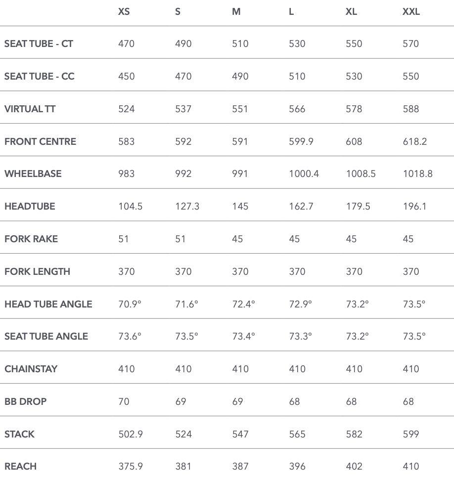 Vitus best sale size guide