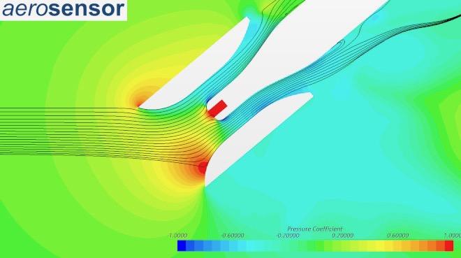 2022 Aerobody pressure - 1