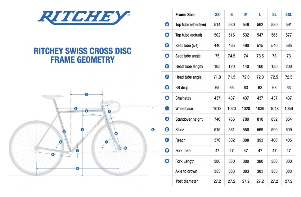 2022 Ritchey Swiss Cross 50th Anniversary limited edition geometry - 1