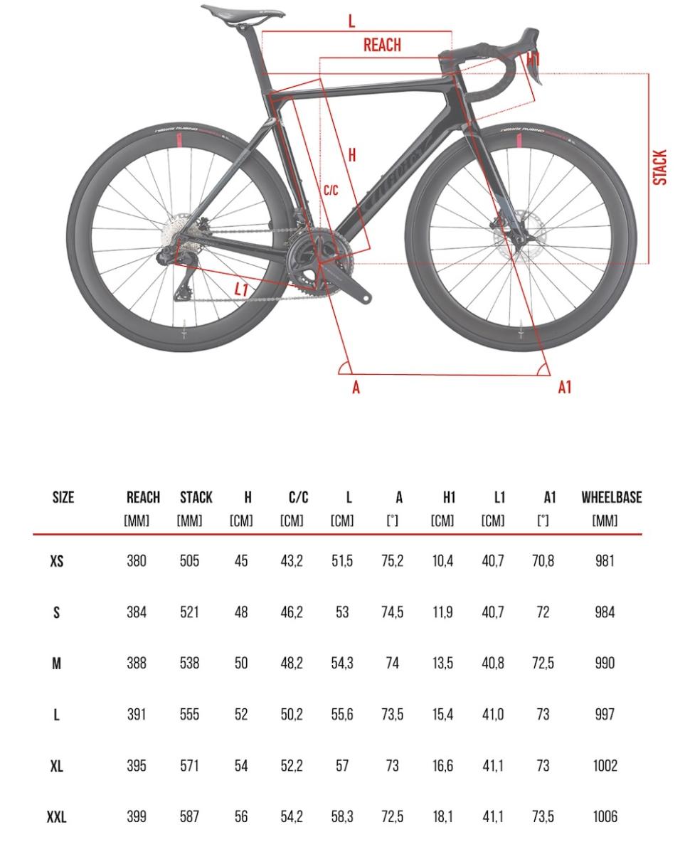 Wilier introduces cheaper versions of Filante aero road bike | road.cc