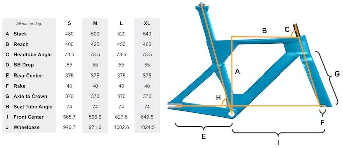 Track bike frame size chart hot sale