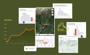 2022 Strava Trails Update
